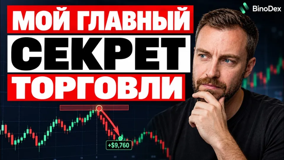 Лучшая стратегия! Трейдинг на BinoDex  Бинодекс бинарные опционы стратегия