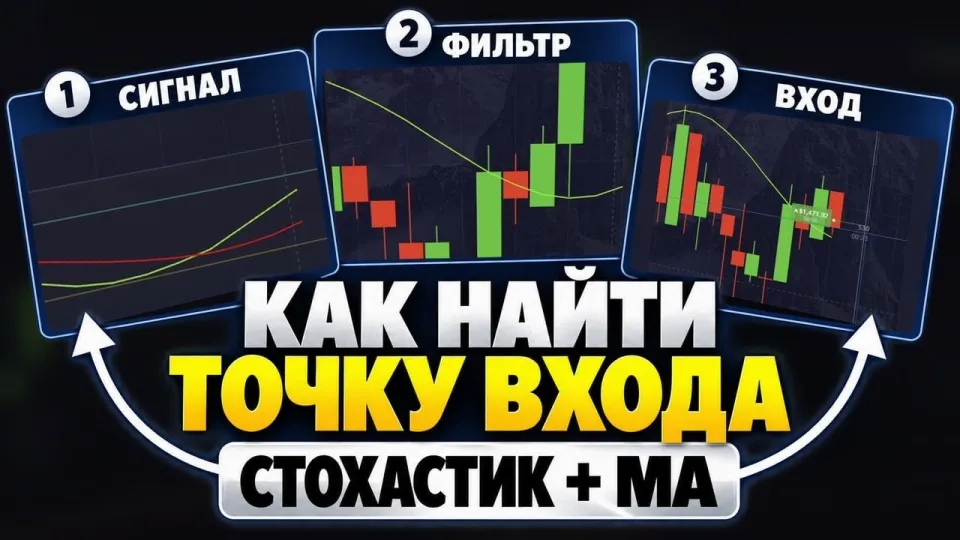 Покет Опшн Стратегия! Cтратегия их 2х индикаторов для НОВИЧКОВ! Разберется каждый!